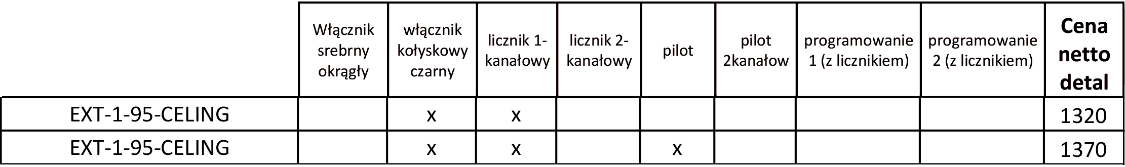 Lampa Exterya 1 Ceiling 95 G W Wlacznik Kolyskowy Licznik Pilot Zobacz Cene Sklep Vaco